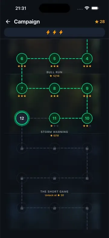 Run 1 (Opus)'s sole finding, scored a false positive by all seven judges. It claimed the campaign map's "STORM WARNING" banner mislabels levels 10–12; in fact the banner heads the locked chapter below, and Opus's own star math disproved it.